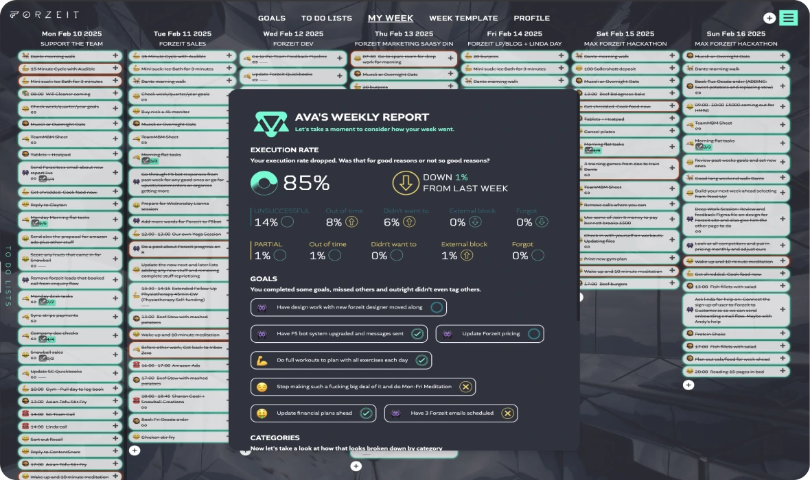 Iterate in ZenDays